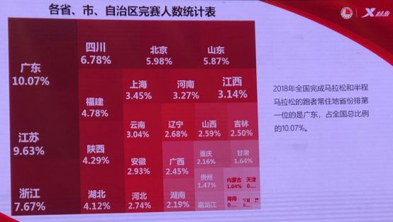 马拉松 铃木清和_铃木清和谈跑步_铃木亚由子马拉松